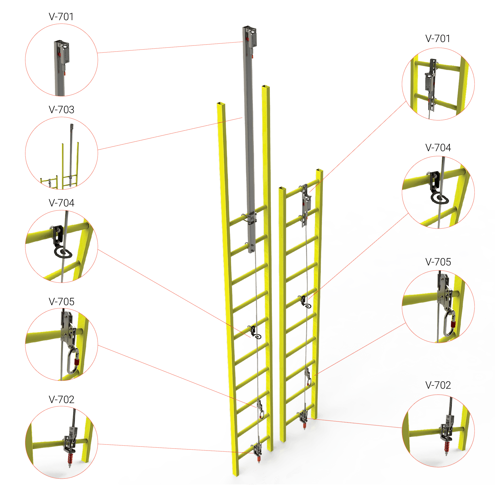 V-700 Kalıcı Dikey Yaşam Hattı
