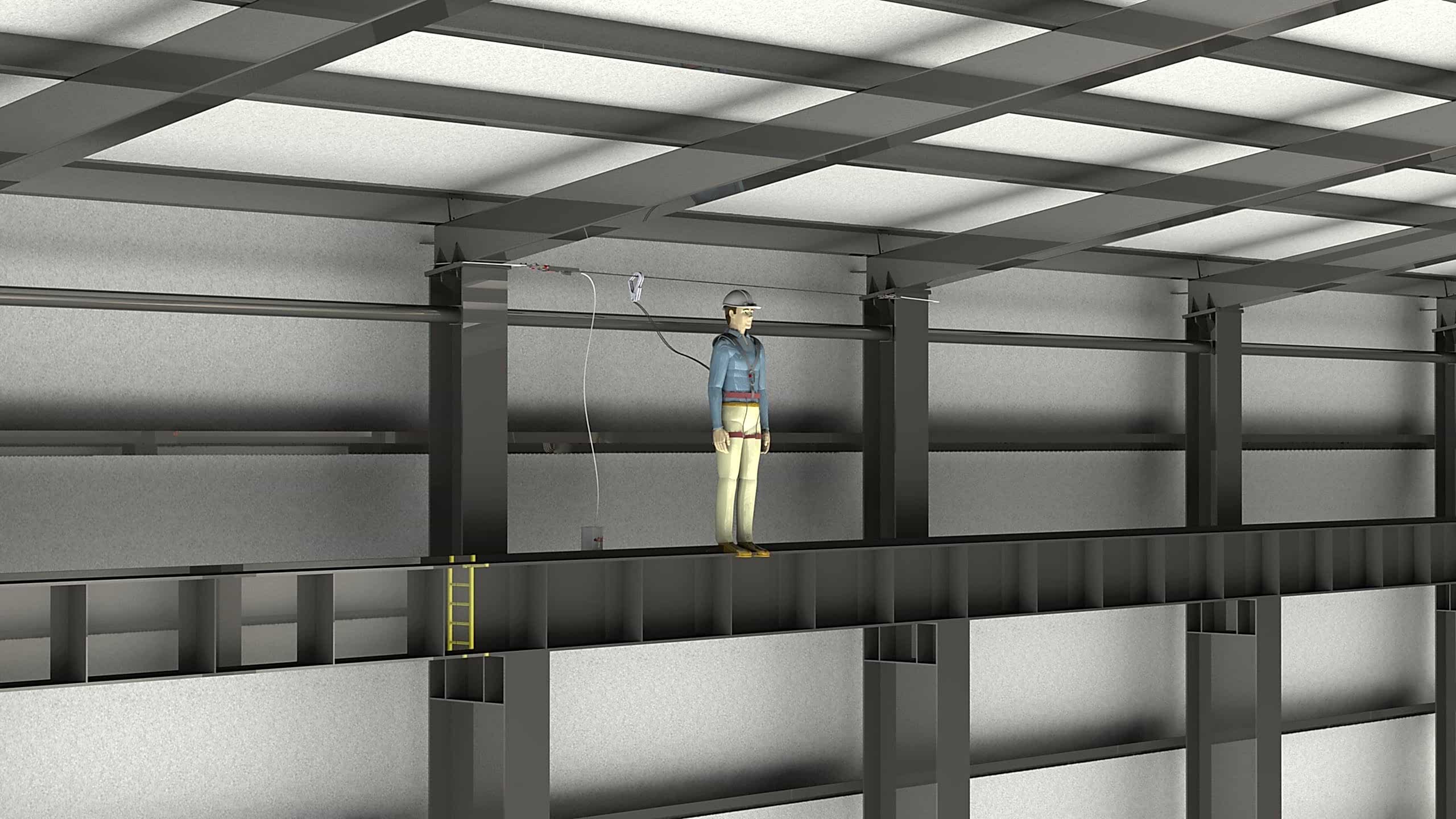 Mobil Çelik Yatay Yaşam Hattı